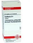 Cantharis D 4 Tabletten 80 St