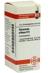 Dioscorea Villosa D 6 Globuli 10 g