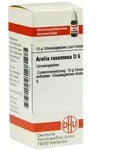 Aralia Racemosa D 6 Globuli 10 g