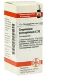 Gnaphalium Polycephalum C 30 Globuli 10 g