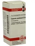 Cuprum Aceticum D 6 Globuli 10 g
