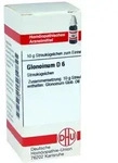 Glonoinum D 6 Globuli 10 g