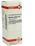 Myristica Sebifera D 6 Dilution 20 ml