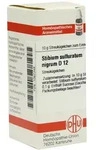 Stibium Sulfuratum Nigrum D 12 Globuli 10 g