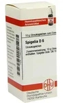 Spigelia D 6 Globuli 10 g