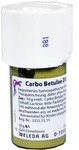 Carbo Betulae D 6 Trituration 20 g