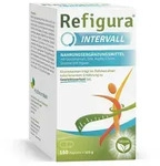Refigura Intervall 160 St