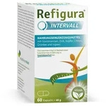 Refigura Intervall 60 St