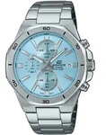 Casio Herren Armbanduhr Edifice EFV-640D-2BVUEF Chronograph
