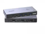 UGREEN 8K HDMI KVM Switch