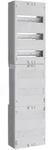 ABN Verteilerfeld ABNPV107R05