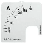 ABB Stotz S&J Amperemeter SCL-A5-30/72 2CSG122107R5011