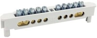 Spelsberg Klemmschiene AK 05 PEN-S 79020501