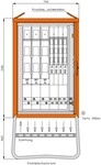 Walther Werke Gruppenverteilerschrank WGV0082