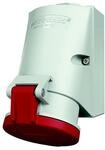 Mennekes Wanddose TwinCONTACT 422