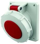 Mennekes Anbaudose TwinContact 1808
