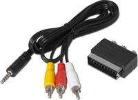 TechniSat Adapterset 0000/3649
