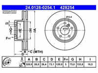 Bremsscheibe ATE 24.0128-0254.1 (2 Stk.) für BMW X3