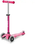 mini micro deluxe LED pink