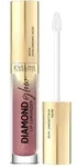 Lipgloss mit Hyalurons&auml;ure