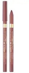 Gel-Lipliner