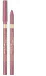 Gel-Lipliner