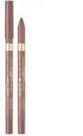 Gel-Lipliner