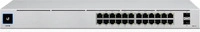 Ubiquiti Networks USW 24 POE 95W Gen2