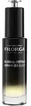 Global Repair Advanced Elixier