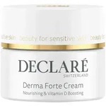 Special Care Derma Forte Cream