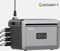 Growatt NEXA 2000, Growatt NEXA 2000 All-in-One Speicher f&uuml;r Balkonkraftwerke -
