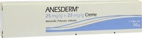 PZN-DE 09071504, PIERRE FABRE DERMO KOSMETIK ANESDERM 25 mg/g + 25 mg/g Creme 30 g,