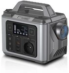 FANTEC PGS-300 Powerstation & Solargenerator 2557
