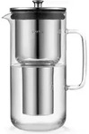 Aarke Filterkanne 1,18 l