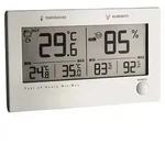 Twin Plus Funk- Thermometer 30.3049