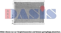 AKS DASIS W&auml;rmetauscher, Innenraumheizung 069022N
