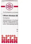 Lithium Chloratum D6