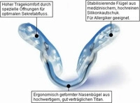 PZN-DE 00477653, Uriach Nasanita Nasenschmetterling 1 St&uuml;ck