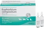 Euphorbium Comp Ad Us Vet