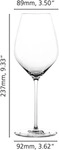 Spiegelau Hi-Lite Universalglas 510 ml 2er Set