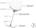 Zwiesel Glas DUO Bordeaux Rotweinglas 2er Set