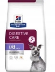HILL'S Digestive Care i/d fettarm 12kg