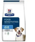 HILL'S Food Sensitivities d/d f&uuml;r Hunde 4kg Ente und Reis