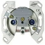 Astro GUT 123