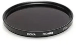 HOYA GRAU PRO ND 32 - 77