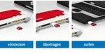 FRITZ! WLAN USB Stick AC 430 MU-MIMO, USB 2.0