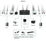 LEVEL ONE 2 Port USB Kabel KVM-Switch inkl. Kabels&auml;tze