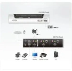 KVMP Switch, ATEN, 2-fach, CS1792, HDMI, USB 2,0, Audio
