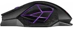ASUS ROG Spatha X, USB