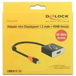 DELOCK Displayport Kabel mini DP -> HDMI St/Bu 0.20m schwarz unterst&uuml;tzt